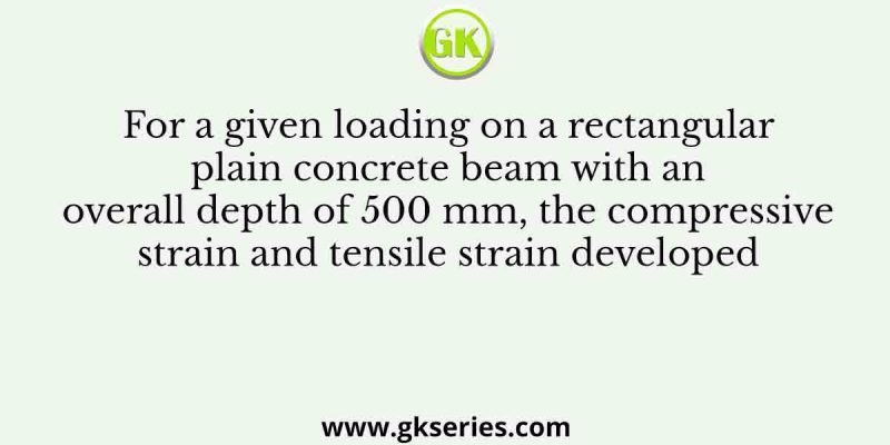 For a given loading on a rectangular plain concrete beam with an overall depth of 500 mm, the compressive strain and tensile strain developed