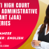Gauhati High Court Junior Administrative Assistant (JAA) GK