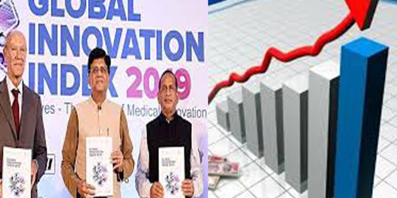 India Ranked 52nd in Global Innovation Index-2019