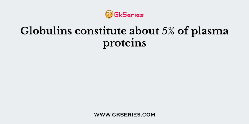 Globulins constitute about 5% of plasma proteins