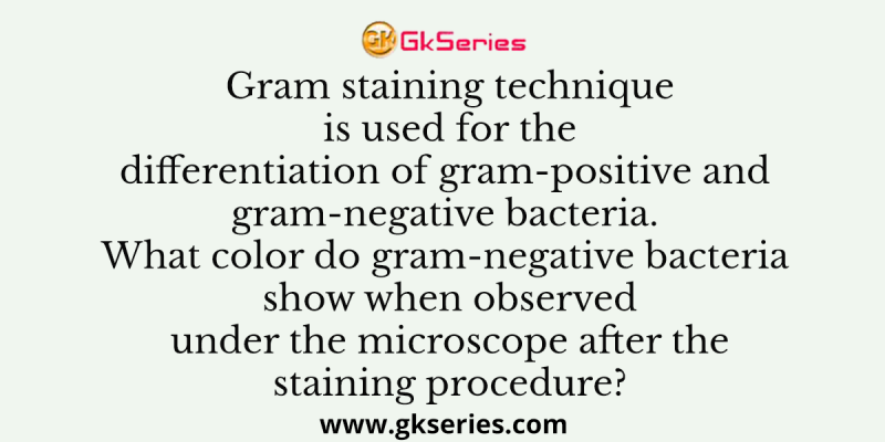 Gram staining technique is used for the differentiation of gram-positive and gram-negative bacteria. What color do gram-negative bacteria show when observed under the microscope after the staining procedure?