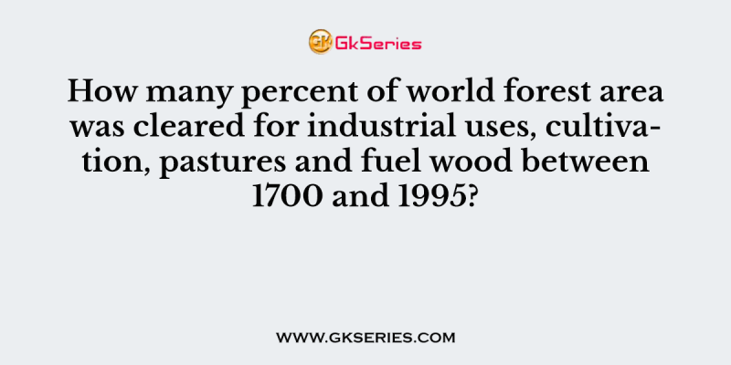 How many percent of world forest area was cleared for industrial uses, cultivation, pastures and fuel wood between 1700 and 1995?