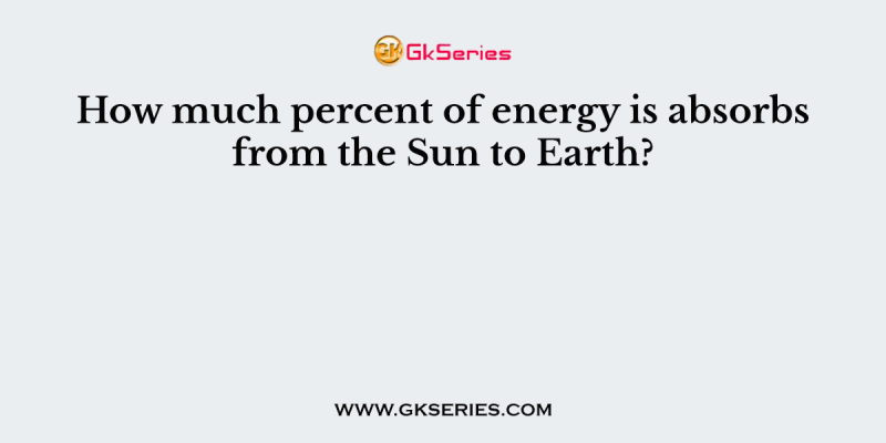 How much percent of energy is absorbs from the Sun to Earth?