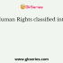 Human Rights Commission Bill was introduced in the Lok sabha on