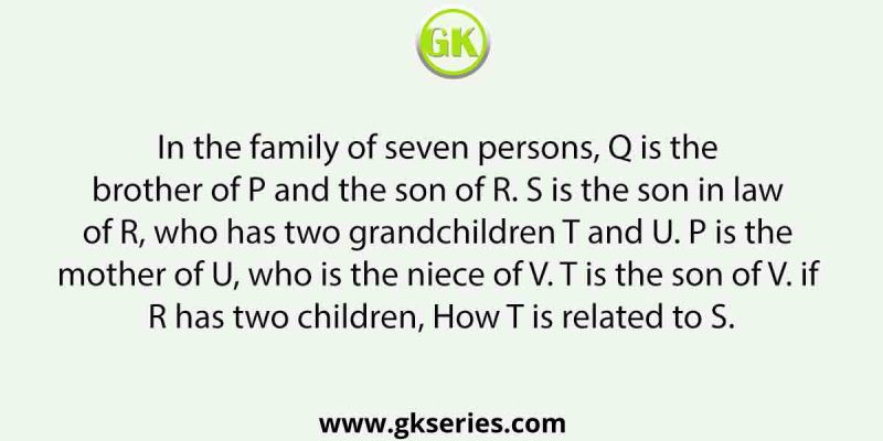 In the family of seven persons, Q is the brother of P and the son of R. S is the son in law of R, who has two grandchildren T and U. P is the mother of U, who is the niece of V. T is the son of V. if R has two children, How T is related to S.
