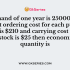 If purchase order lead time is 35 minutes and number of units sold per time is 400 units then reorder point will be
