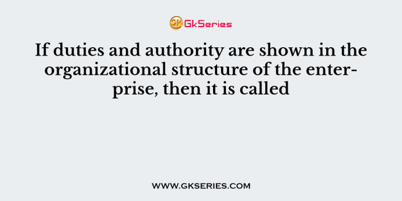 If duties and authority are shown in the organizational structure of the enterprise, then it is called