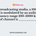 An audio signal (say from 50 Hz to 10000 Hz) is frequency translated by a carrier having a frequency of 106 Hz