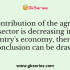 Which sector contributes the most to India’s economy?