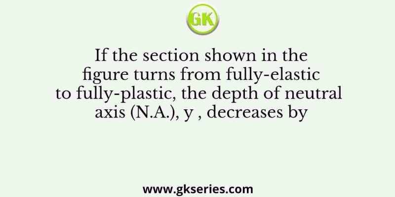 If the section shown in the figure turns from fully-elastic to fully-plastic, the depth of neutral axis (N.A.), y , decreases by