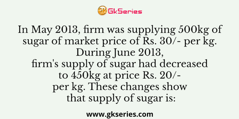 In May 2013, firm was supplying 500kg of sugar of market price of Rs. 30/- per kg. During June 2013, firm’s supply of sugar had decreased to 450kg at price Rs. 20/- per kg. These changes show that supply of sugar is: