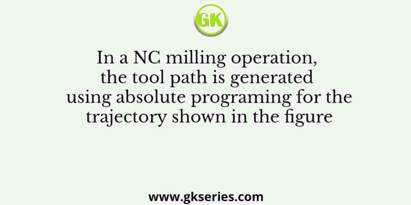 In a NC milling operation, the tool path is generated using absolute programing for the trajectory shown in the figure