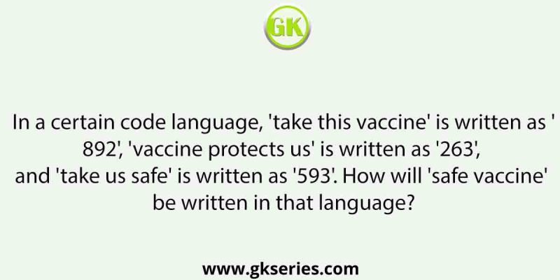 In a certain code language, ‘take this vaccine’ is written as ‘892’, ‘vaccine protects us’ is written as ‘263’, and ‘take us safe’ is written as ‘593’. How will ‘safe vaccine’ be written in that language?