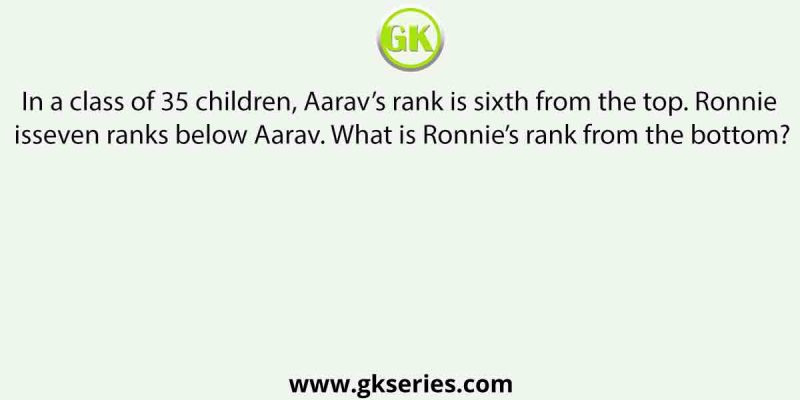 In a class of 35 children, Aarav’s rank is sixth from the top. Ronnie isseven ranks below Aarav. What is Ronnie’s rank from the bottom?