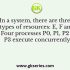 Consider the following parse tree for the expression a#b$c$d#e#f, involving two binary operators $ and #