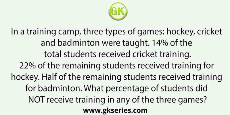 In a training camp, three types of games: hockey, cricket and badminton were taught. 14% of the total students received cricket training. 22% of the remaining students received training for hockey. Half of the remaining students received training for badminton. What percentage of students did NOT receive training in any of the three games?