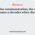 Break-down in verbal communication is described as
