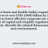 It will spare 1 people the trouble of carrying licences & vehicle papers, which can be accessed on phones using the DigiLocker app. Identify the related dimension of business environment