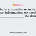 In an any organization, company or firm the policies of information security come under__________