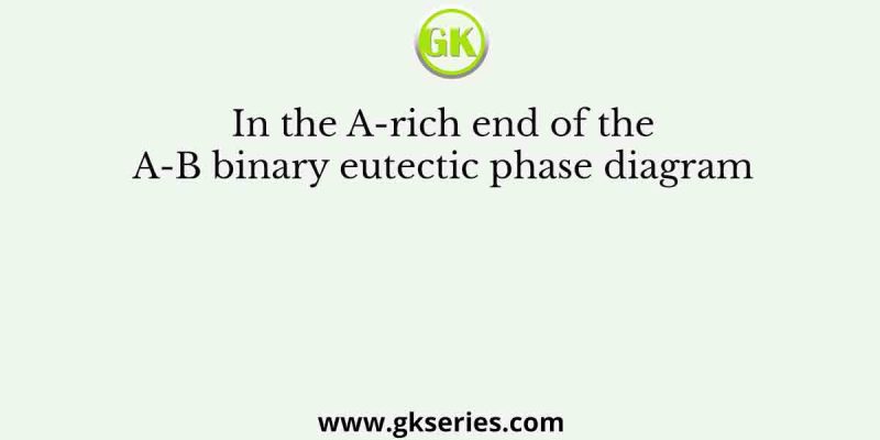In the A-rich end of the A-B binary eutectic phase diagram