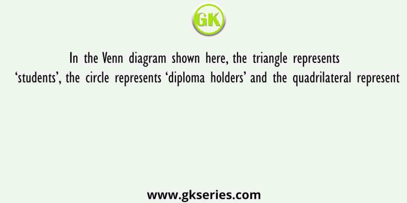 In the Venn diagram shown here, the triangle represents ‘students’, the circle represents ‘diploma holders’ and the quadrilateral represent