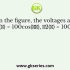 The value of the directional derivative of the function 𝛷(𝑥, 𝑦, 𝑧) = 𝑥𝑦2 + 𝑦𝑧2 + 𝑧𝑥2