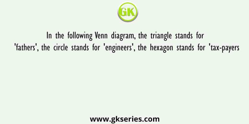 In the following Venn diagram, the triangle stands for ‘fathers’, the circle stands for ‘engineers’, the hexagon stands for ‘tax-payers