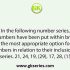 In the following number series, two numbers have been put within brackets. Select the most appropriate option for these numbers in relation to their inclusion in the series. 1, 5, 17, (39), 65, 101, (145), 197