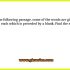 In each of the following questions one paragraph has been given with a blank in it followed by five options