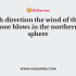 According to the Indian Meteorological Department (IMD), the wind blows at which speed called a storm as ‘Super cyclone”?