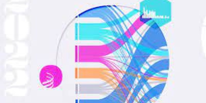 India, China Leads as Global Intellectual Property Filings Reached New Records in 2021