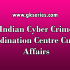 Index Current Affairs | Latest Current Affairs