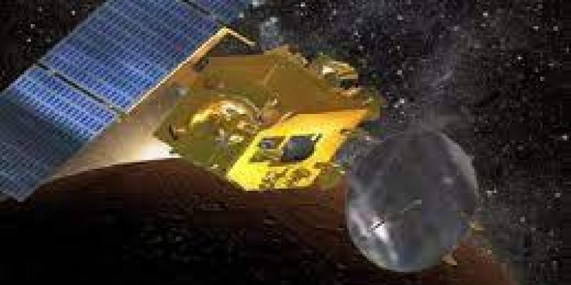 India’s Mars orbiter dies after eight years