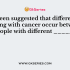 Miovic and Block (2007) reviewed evidence that around 50% of adult patients with advanced cancer met the criteria for a psychiatric disorder. What did they find was the most common psychiatric disorder?