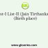 List-I List-II (Tirthankara) (Birth place)