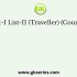 List-I List-II (Traveller) (Ruler)