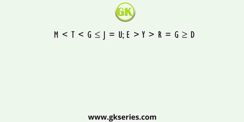 M < T < G ≤ J = U; E > Y > R = G ≥ D