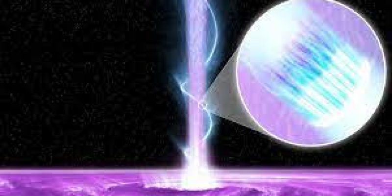 Markarian 421 firing high-energy particle jet towards Earth