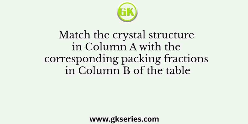 Match the crystal structure in Column A with the corresponding packing fractions in Column B of the table