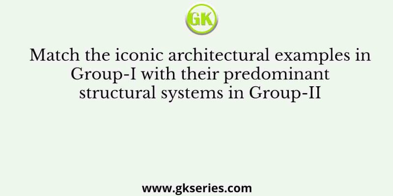 Match the iconic architectural examples in Group-I with their predominant structural systems in Group-II