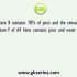 The average age of A, B, C and D is 40 years. The present age of B is 90% of the present age of A and the present age of D is 40%