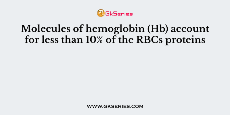Molecules of hemoglobin (Hb) account for less than 10% of the RBCs proteins