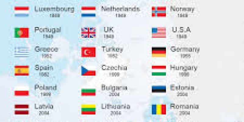 NATO member countries