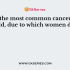 Name the most common type of cancer that kills men in the world?