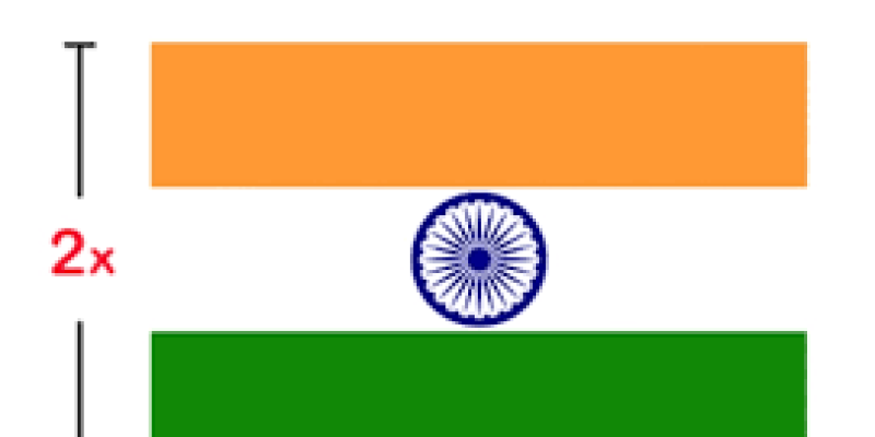 National Flag of India Size and Dimensions