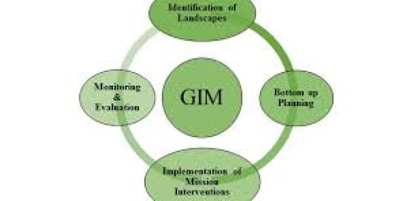 National Mission for Green India (GIM)
