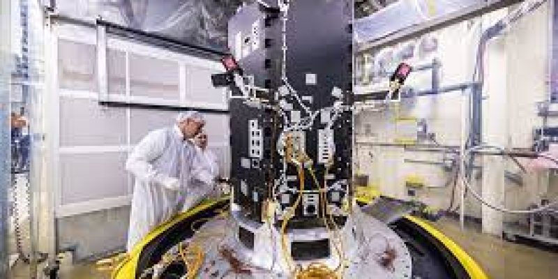 National Thermal Engineer Day 2021