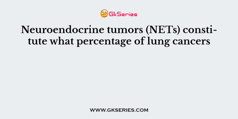 Neuroendocrine tumors (NETs) constitute what percentage of lung cancers
