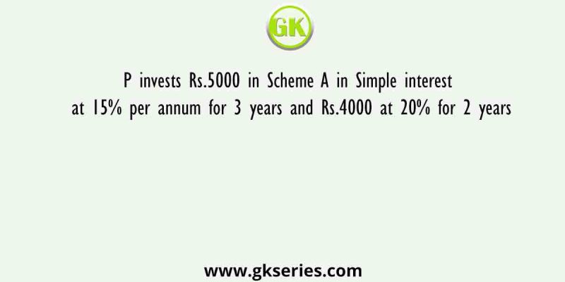 P invests Rs.5000 in Scheme A in Simple interest at 15% per annum for 3 years and Rs.4000 at 20% for 2 years
