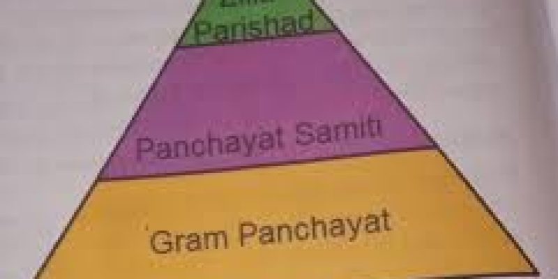 Panchayati Raj System